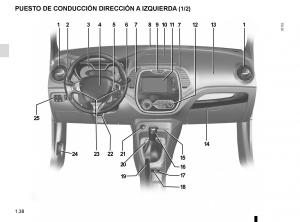 Renault-Captur-manual-del-propietario page 44 min