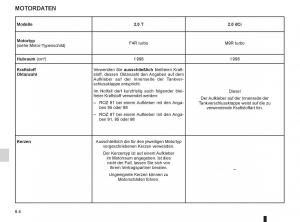 Renault-Espace-IV-4-Handbuch page 236 min