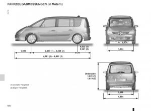 Renault-Espace-IV-4-Handbuch page 238 min