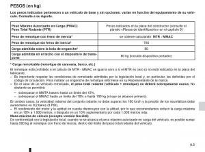 Renault-Espace-IV-4-manual-del-propietario page 237 min