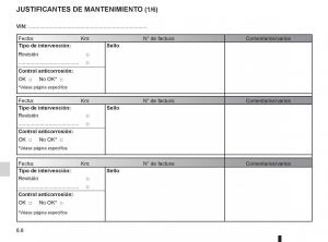 Renault-Espace-IV-4-manual-del-propietario page 240 min