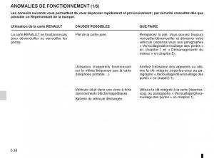 Renault-Espace-IV-4-manuel-du-proprietaire page 228 min