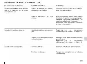 Renault-Espace-IV-4-manuel-du-proprietaire page 229 min