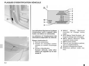 Renault-Espace-IV-4-manuel-du-proprietaire page 234 min