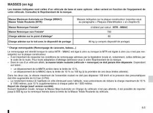 Renault-Espace-IV-4-manuel-du-proprietaire page 237 min