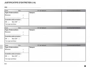 Renault-Espace-IV-4-manuel-du-proprietaire page 240 min