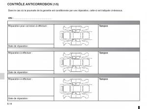 Renault-Espace-IV-4-manuel-du-proprietaire page 246 min