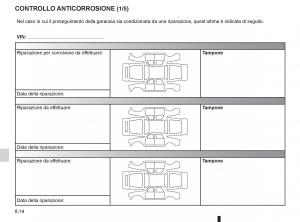 Renault-Espace-IV-4-manuale-del-proprietario page 246 min