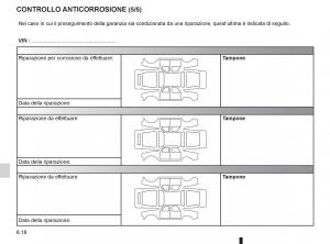 Renault-Espace-IV-4-manuale-del-proprietario page 250 min