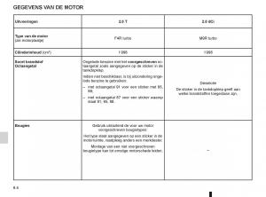 Renault-Espace-IV-4-handleiding page 236 min