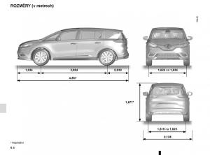 Renault-Espace-V-5-navod-k-obsludze page 294 min