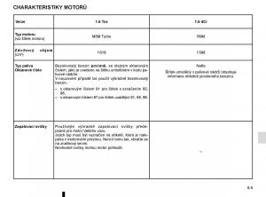 Renault-Espace-V-5-navod-k-obsludze page 295 min