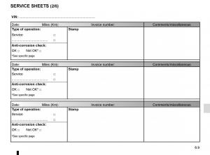 Renault-Espace-V-5-owners-manual page 301 min