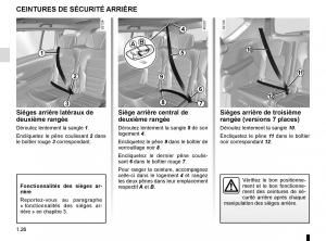 Renault-Espace-V-5-manuel-du-proprietaire page 32 min