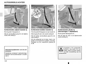 Renault-Espace-V-5-handleiding page 32 min