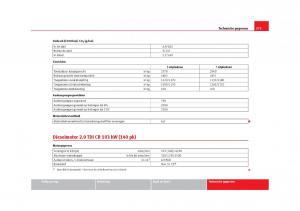 Seat-Alhambra-II-2-handleiding page 376 min