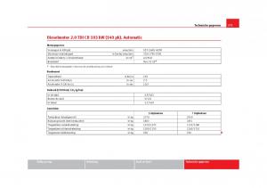 Seat-Alhambra-II-2-handleiding page 378 min