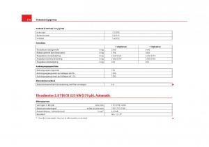 Seat-Alhambra-II-2-handleiding page 381 min