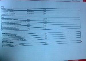 Seat-Leon-II-2-instrukcja-obslugi page 268 min