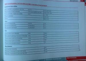 manual--Seat-Leon-II-2-instrukcja page 274 min