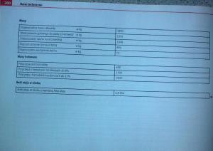 manual--Seat-Leon-II-2-instrukcja page 277 min