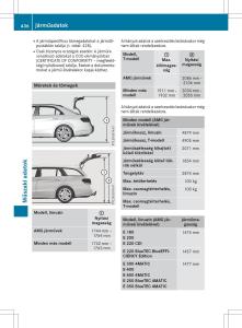 Mercedes-E-Class-W212-Kezelesi-utmutato page 438 min