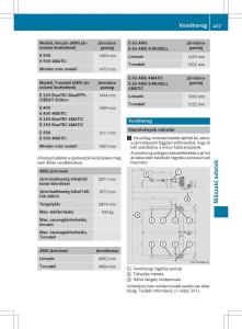 Mercedes-E-Class-W212-Kezelesi-utmutato page 439 min