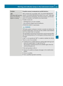 Mercedes-GLA-W212-X156-owners-manual page 257 min