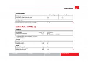 Seat-Leon-III-3-handleiding page 294 min