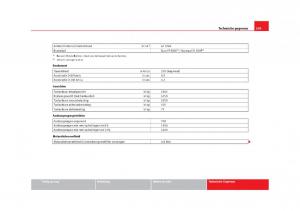 Seat-Leon-III-3-handleiding page 298 min