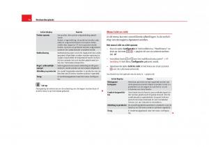 Seat-Leon-III-3-handleiding page 79 min