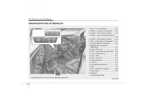 Hyundai-ix35-Tucson-II-2-Handbuch page 16 min