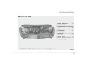 Hyundai-ix35-Tucson-II-2-Handbuch page 19 min