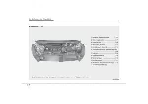 Hyundai-ix35-Tucson-II-2-Handbuch page 20 min