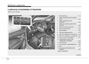 Hyundai-ix20-Kezelesi-utmutato page 18 min