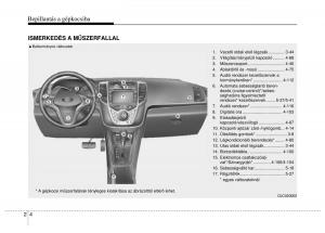 Hyundai-ix20-Kezelesi-utmutato page 20 min