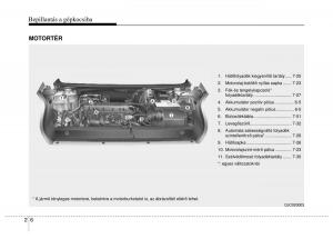 Hyundai-ix20-Kezelesi-utmutato page 22 min