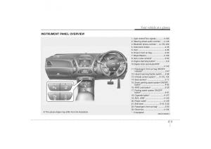 Hyundai-ix35-Tucson-II-2-owners-manual page 15 min