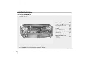 Hyundai-ix35-Tucson-II-2-owners-manual page 16 min