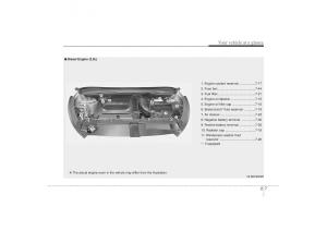 Hyundai-ix35-Tucson-II-2-owners-manual page 19 min