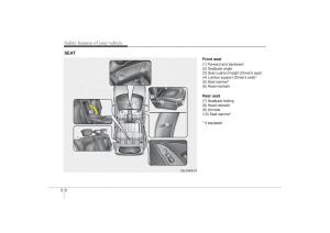 Hyundai-ix35-Tucson-II-2-owners-manual page 21 min