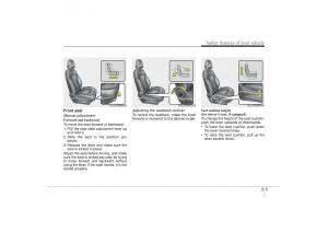 Hyundai-ix35-Tucson-II-2-owners-manual page 24 min