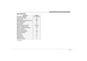 Hyundai-ix35-Tucson-II-2-owners-manual page 542 min