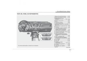 Hyundai-ix35-Tucson-II-2-manual-del-propietario page 16 min