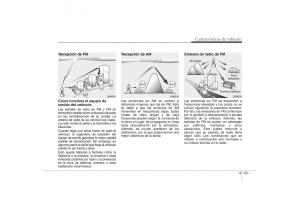 -Hyundai-ix35-Hyundai-ix35-Tucson-II-2-manual-del-propietario page 238 min