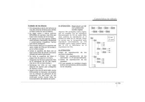 -Hyundai-ix35-Hyundai-ix35-Tucson-II-2-manual-del-propietario page 240 min