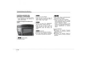 -Hyundai-ix35-Hyundai-ix35-Tucson-II-2-manual-del-propietario page 247 min