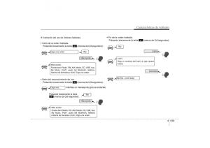 -Hyundai-ix35-Hyundai-ix35-Tucson-II-2-manual-del-propietario page 276 min