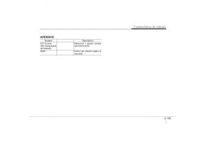 -Hyundai-ix35-Hyundai-ix35-Tucson-II-2-manual-del-propietario page 282 min