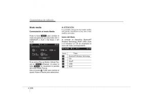 -Hyundai-ix35-Hyundai-ix35-Tucson-II-2-manual-del-propietario page 293 min
